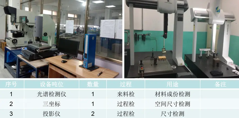 萍乡医疗设备压铸件
